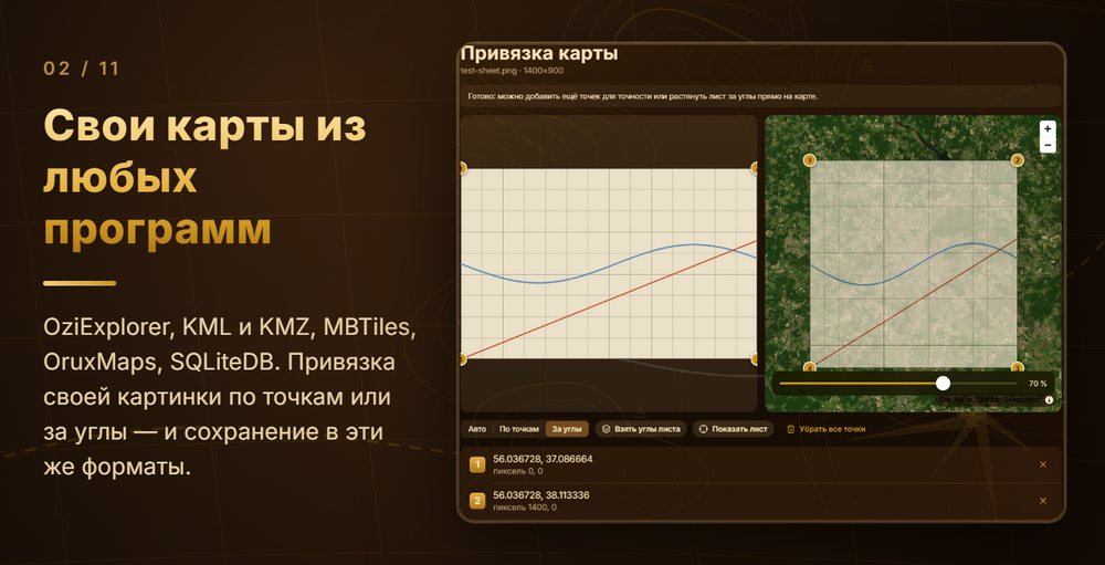 Свои карты и привязка картинки — КАРТОВЕДЪ для Windows