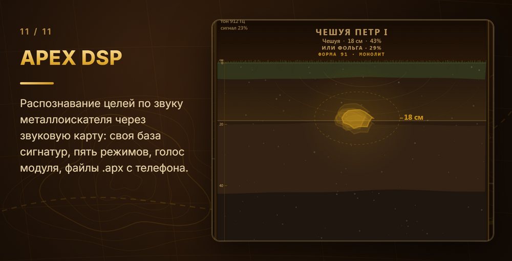 APEX DSP — распознавание целей по звуку — КАРТОВЕДЪ для Windows