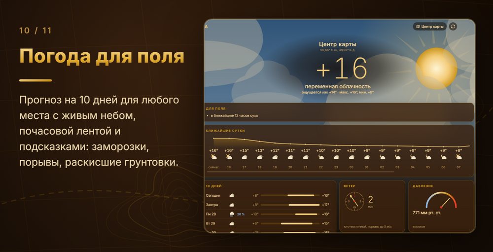 Погода для поля — КАРТОВЕДЪ для Windows